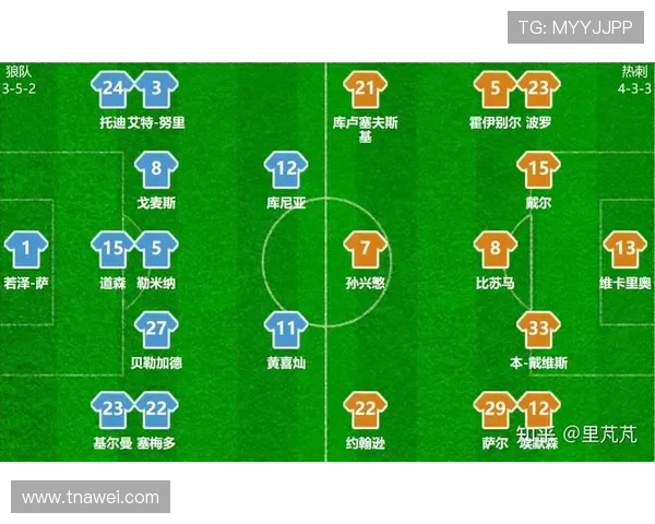 热刺赛季走势预测