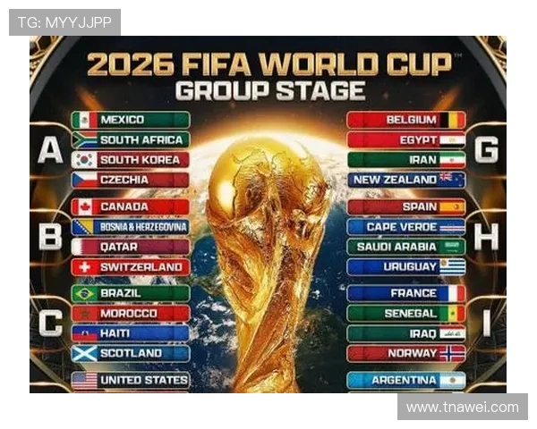 2026世界杯归化球员参赛资格规则有哪些
