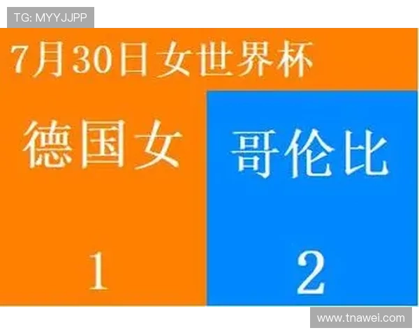 哥伦比亚K组进攻数据:三场打入四球排名榜首 哥伦比亚K组进攻数据:三场打入四球排名榜首